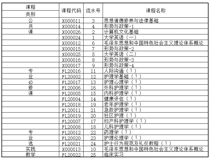 护理专科.jpg